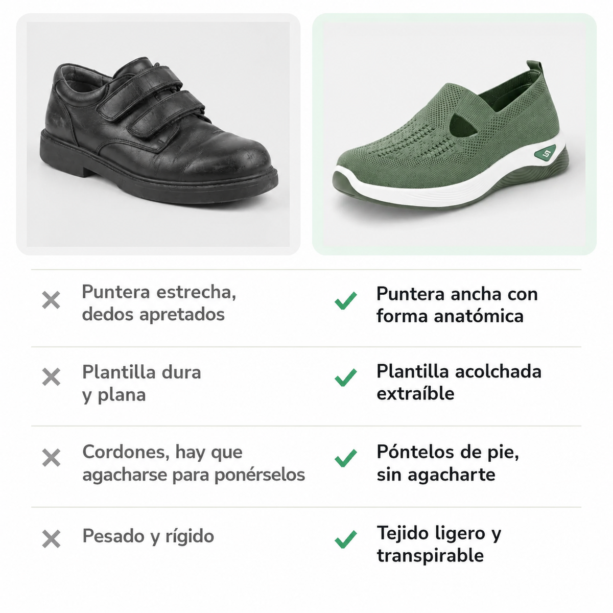 Clara® – Zapatos Ortopédicos Sin Cordones